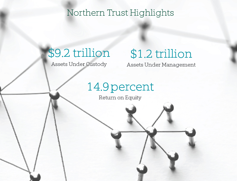 2019 CSR Report - NT Highlights - Image