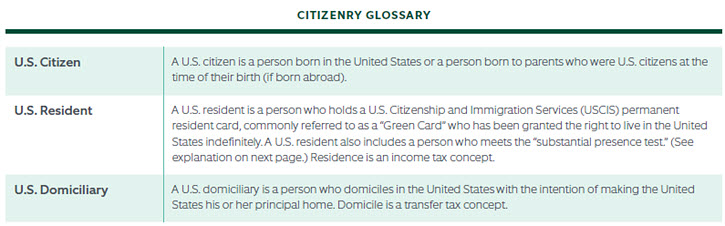 investments for non us residents